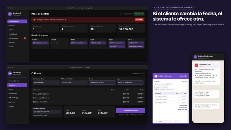 Sistema de gestión de Detalles Mía Eventos, negocio de ejemplo: decoración de eventos