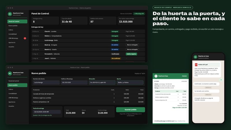 Sistema de gestión de Huerta en Casa, negocio de ejemplo: mercado a domicilio